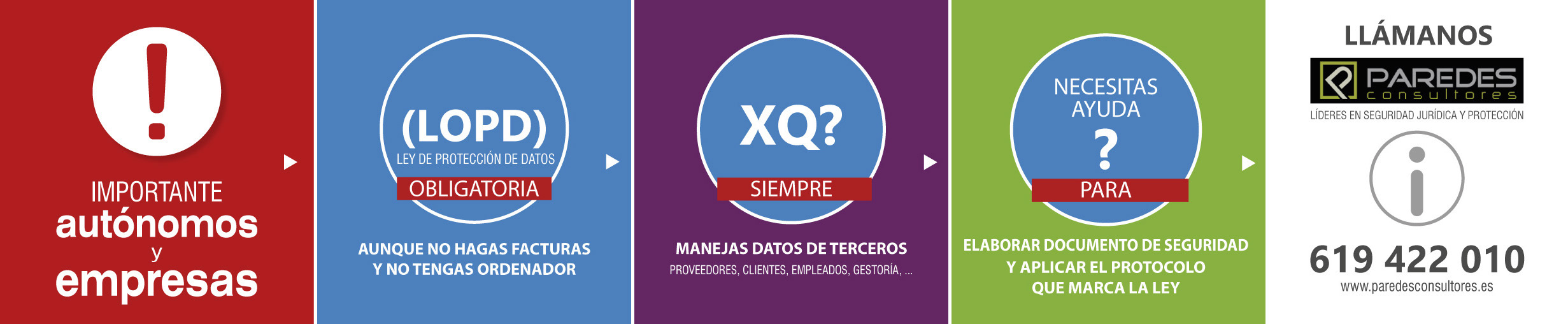 Ley de Protección de Datos en Cantabria